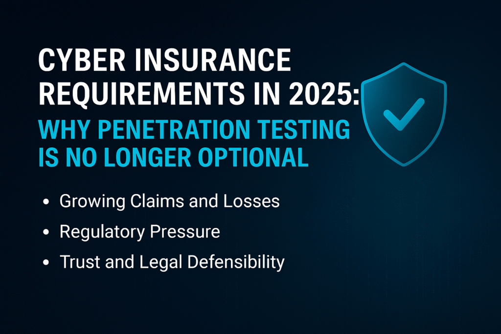 Cyber Insurance Requirements 2025